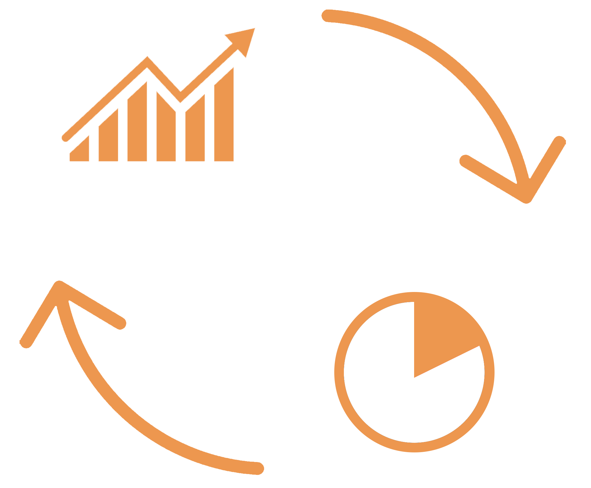 Performans Artışı